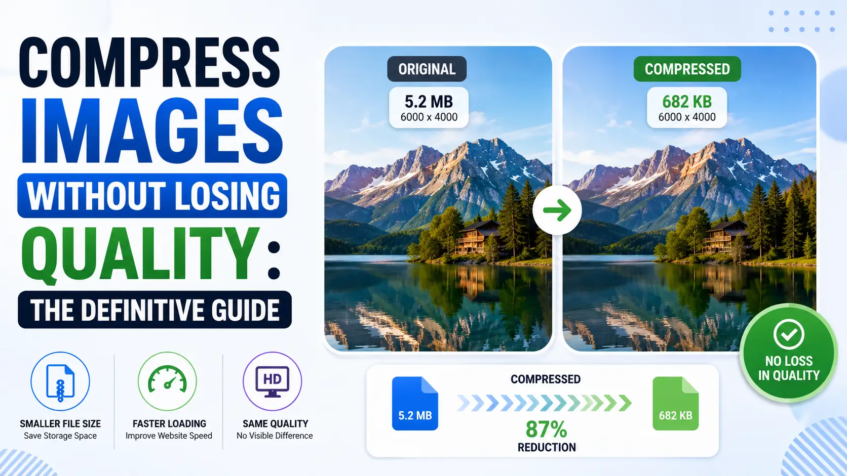 Compress images without losing quality — before and after comparison showing file size reduction with preserved visual quality